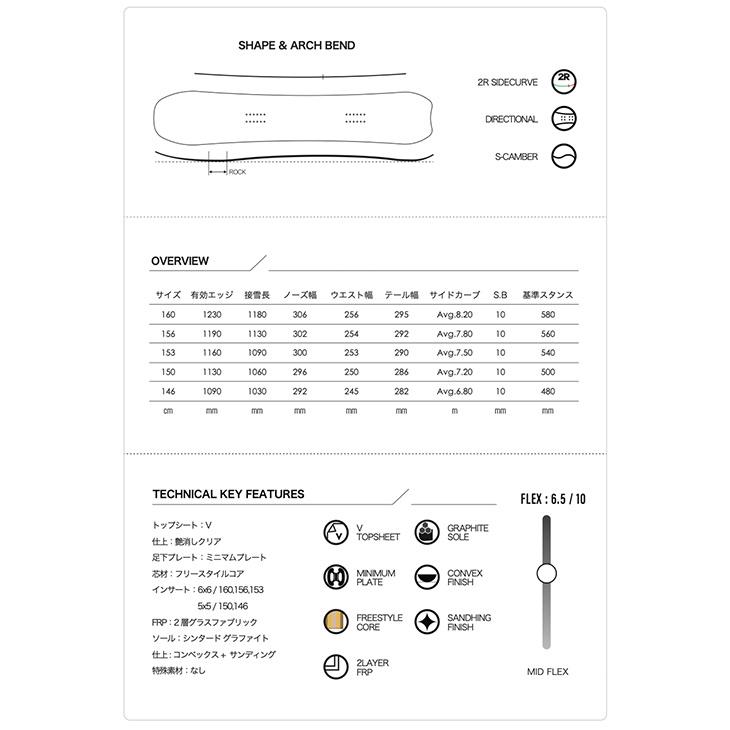 SCOOTER スクーター 25-26 DAYLIFE-THRUSTER デイライフ スラスター 2025-2026 スノーボード 日本製 |  | 01