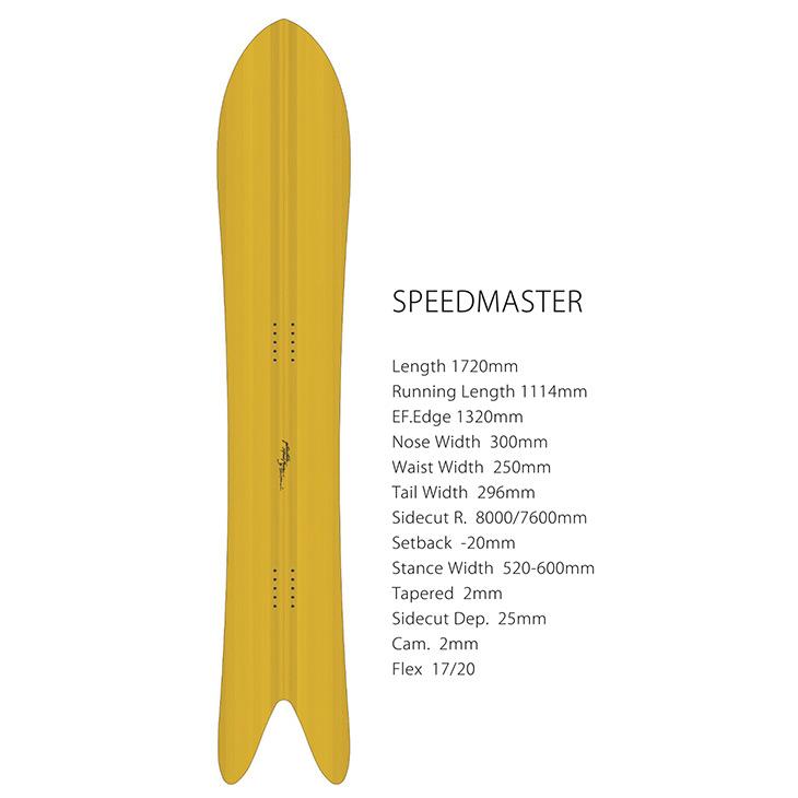 GENTEMSTICK SPEEDMASTER 　ゲンテン　スピードマスター 25gtm-speed-2.jpg
