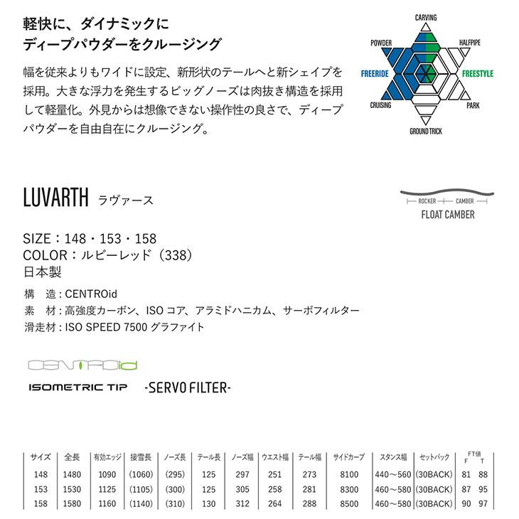 YONEX ヨネックス 25-26 LUVARTH ラヴァース スノーボード 2025-2026