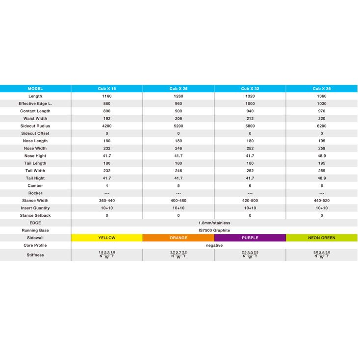 GRAY グレイ 20-21 CUB-X カブ エックス キッズ スノーボード |  | 01