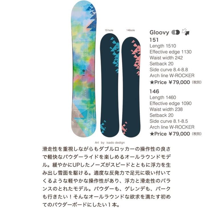 SECCA セッカ 18-19 GROOVY グルービィー SNOW BOARD スノーボード LADIES レディース |  | 01
