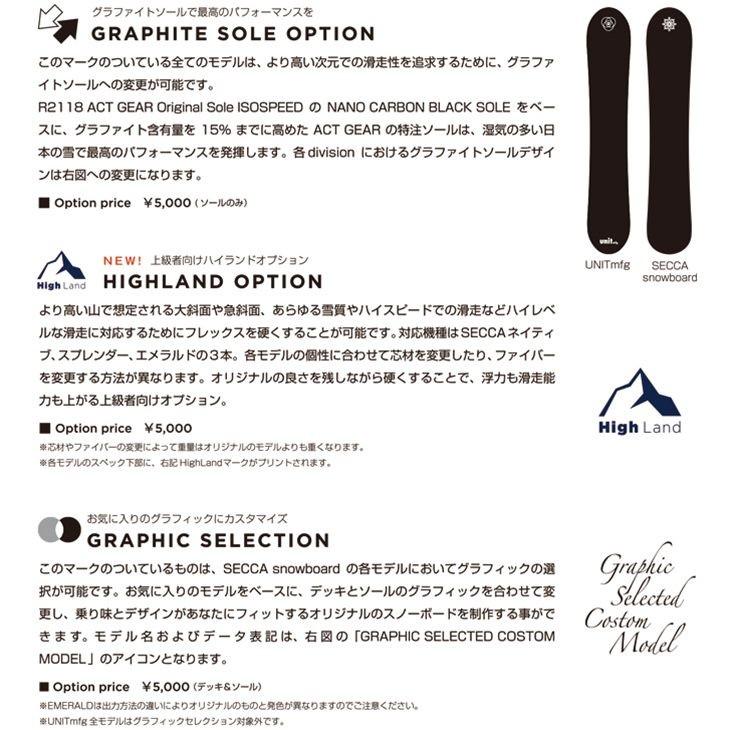 SECCA セッカ 18-19 GROOVY グルービィー SNOW BOARD スノーボード LADIES レディース |  | 03