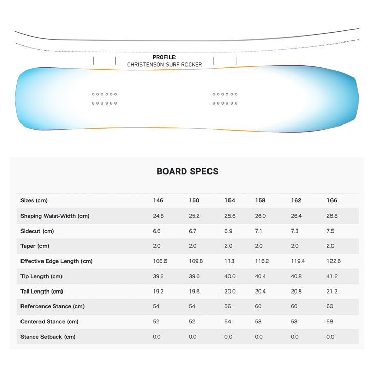 JONES SNOWBOARDS ジョーンズ スノーボード 22-23 MIND EXPANDER マインド エクスパンダー 2022-2023 |  | 01