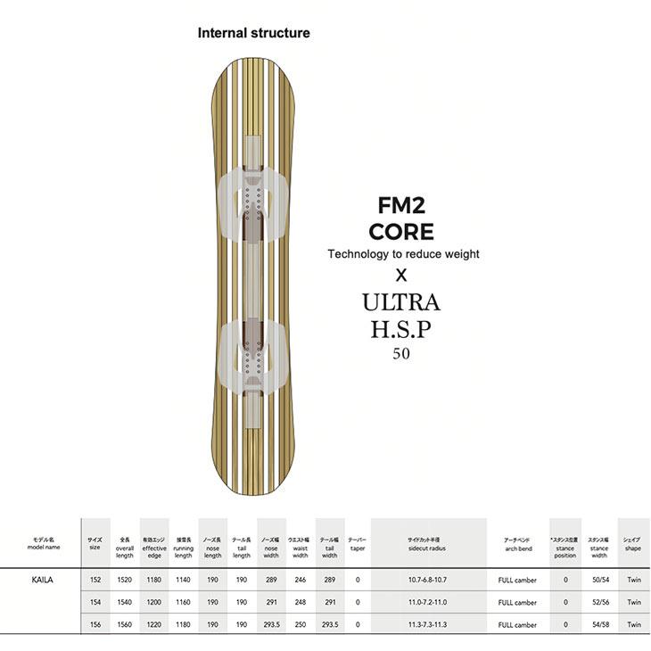 NOVEMBER ノベンバー 25-26 KAILA カイラ 2025-2026 スノーボード