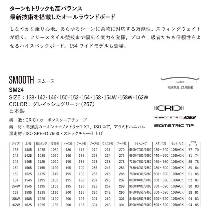 YONEX ヨネックス 24-25 SMOOTH スムース 2024-2025 スノーボード ユニセックス |  | 01