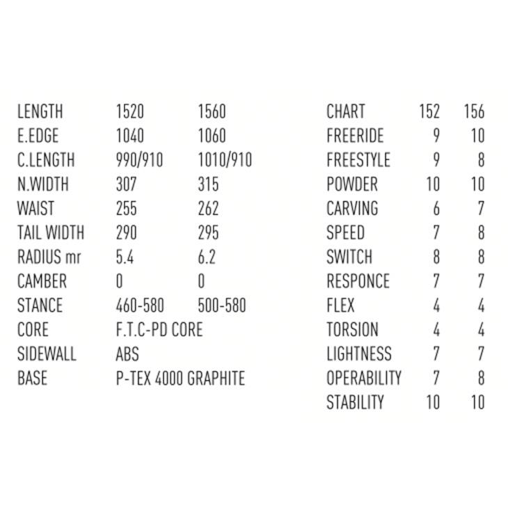 TJ-BRAND ティージェイブランド 25-26 DRAFT ドラフト スノーボード 2025-2026 パウダー メンズ |  | 01