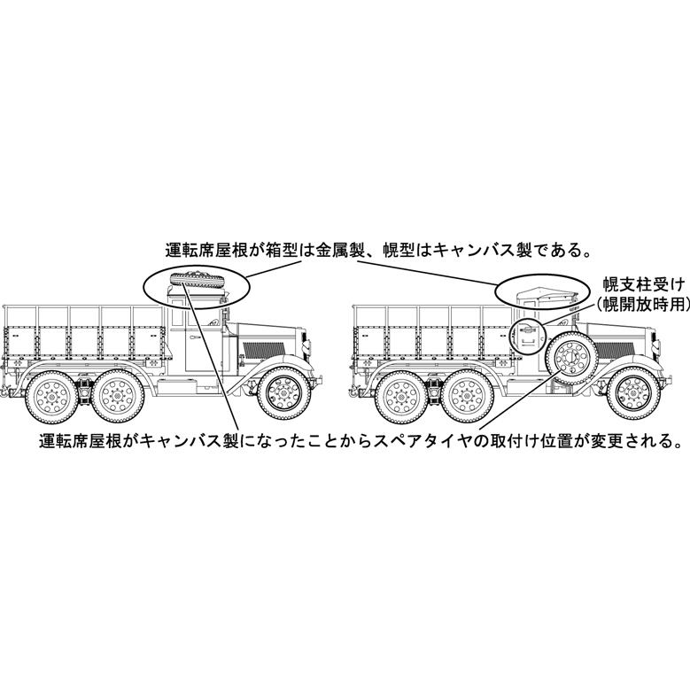 ファインモールド 1/35 FM31 九四式六輪自動貨車 幌型運転台｜sieikan｜04