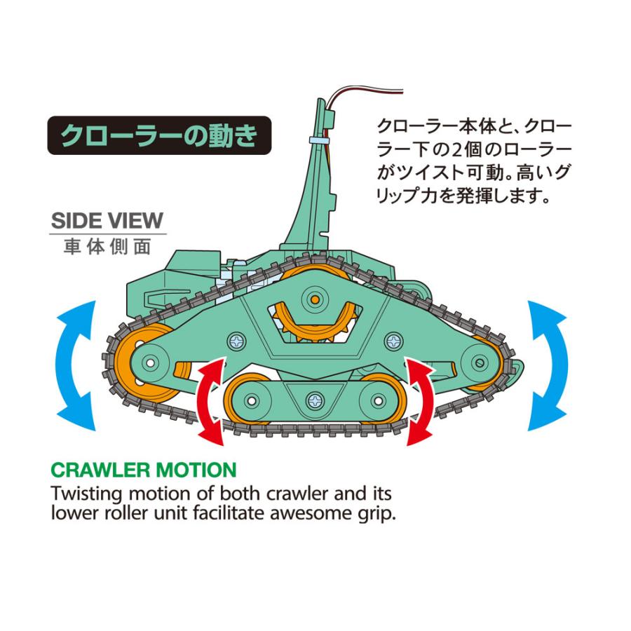 タミヤ（TAMIYA） 70233 楽しい工作 ツイストクローラー工作セット2ch