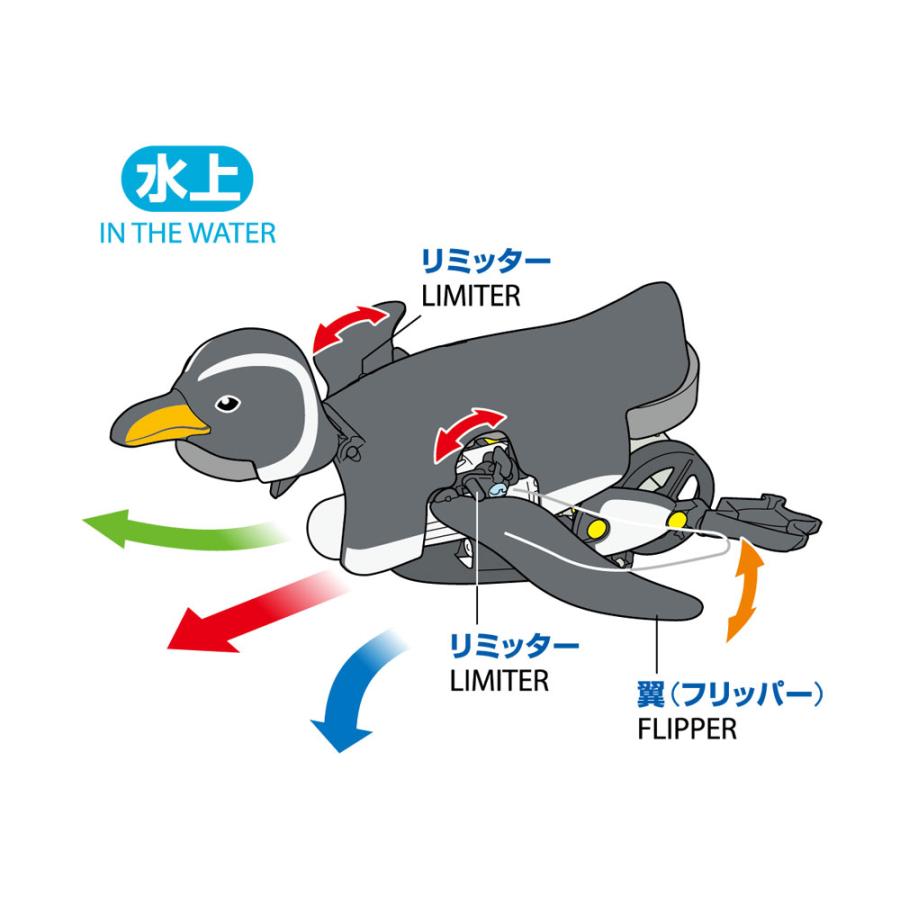 タミヤ（TAMIYA） 70259 歩いて泳ぐペンギン工作セット 楽しい工作