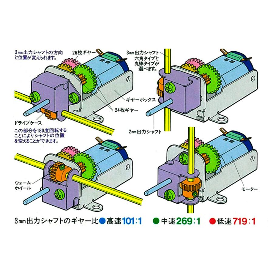 タミヤ（TAMIYA） 70103 楽しい工作 ユニバーサルギヤーボックス : し