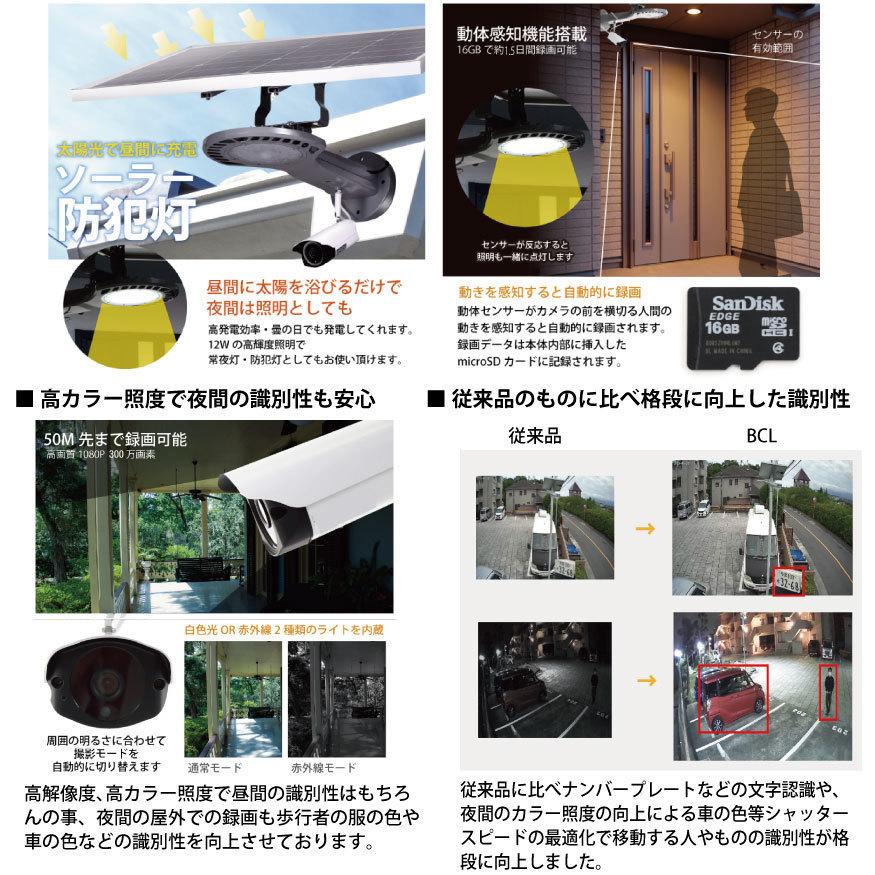 驚きの価格が実現最安値 12w 4500lm 300画素数 自宅 防犯カメラ付き ソーラー Sigen Shopの12w ポール Led 外灯 照明 街路灯 街灯 常夜灯 自宅 庭 駐車場 駐輪場 公園 ポール l 60p l 60p Sigen Shop 安い特価割引