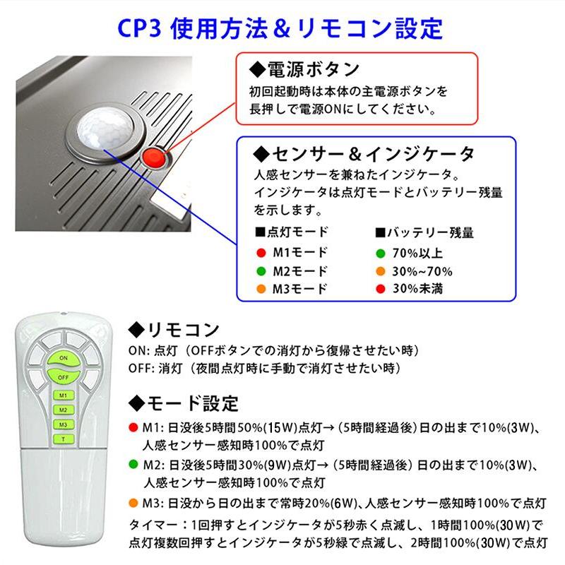 ソーラー照明 ソーラーライト センサーライト 屋外 LED照明 CP3｜sigen-shop｜10