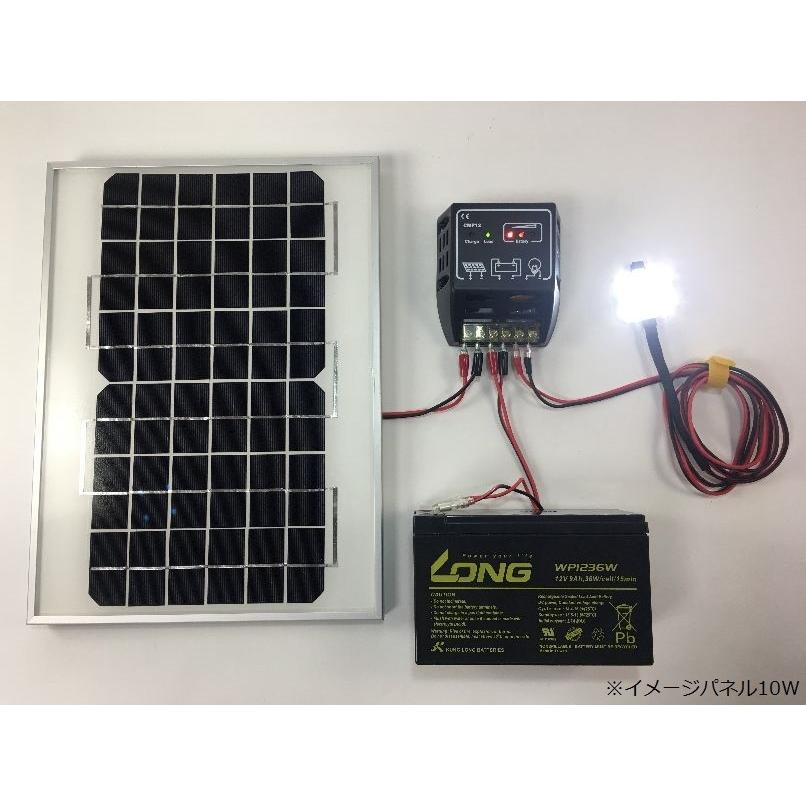 ソーラーパネル 80W 自作DIY 太陽光発電 ソーラーチャージャー ソーラーパネル 80W 自作DIY 太陽光発電 ソーラーチャージャー