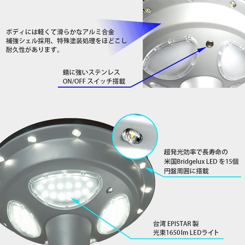 屋外用ソーラーLED外灯 明るさ1650lm 日本企業保証 【SIGEN-SC2
