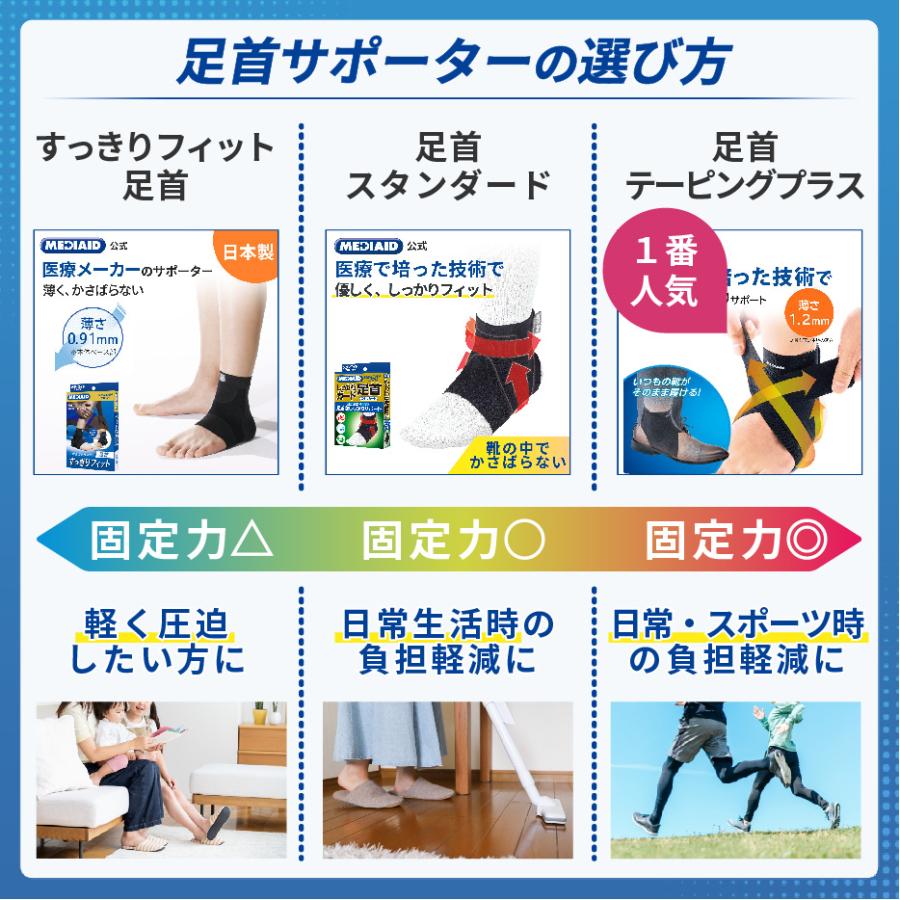 MEDIAID 【医療メーカー 日本製】足首サポーター 足 痛み メディ MEDIAID 【医療メーカー 日本製】足首サポーター 足 痛み メディ