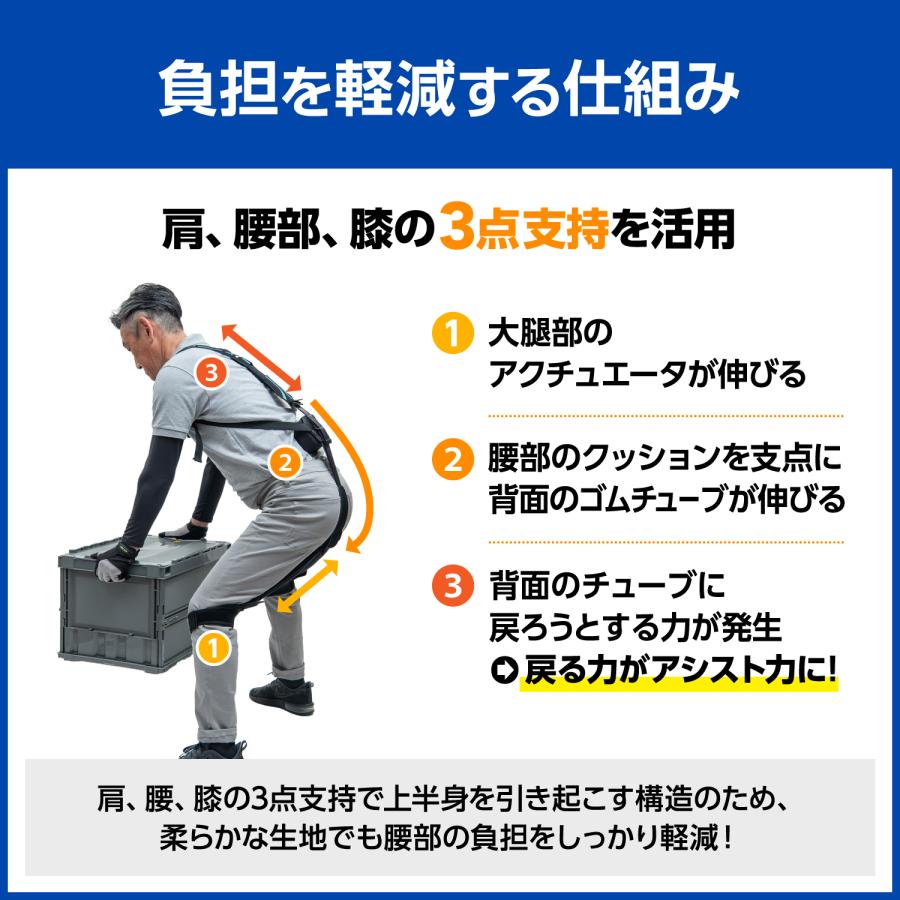 日本シグマックス 【医療メーカー公式】 パワースーツアシストスーツ
