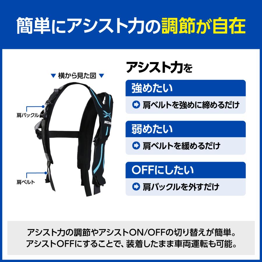 日本シグマックス 【医療メーカー公式】 パワースーツアシストスーツ