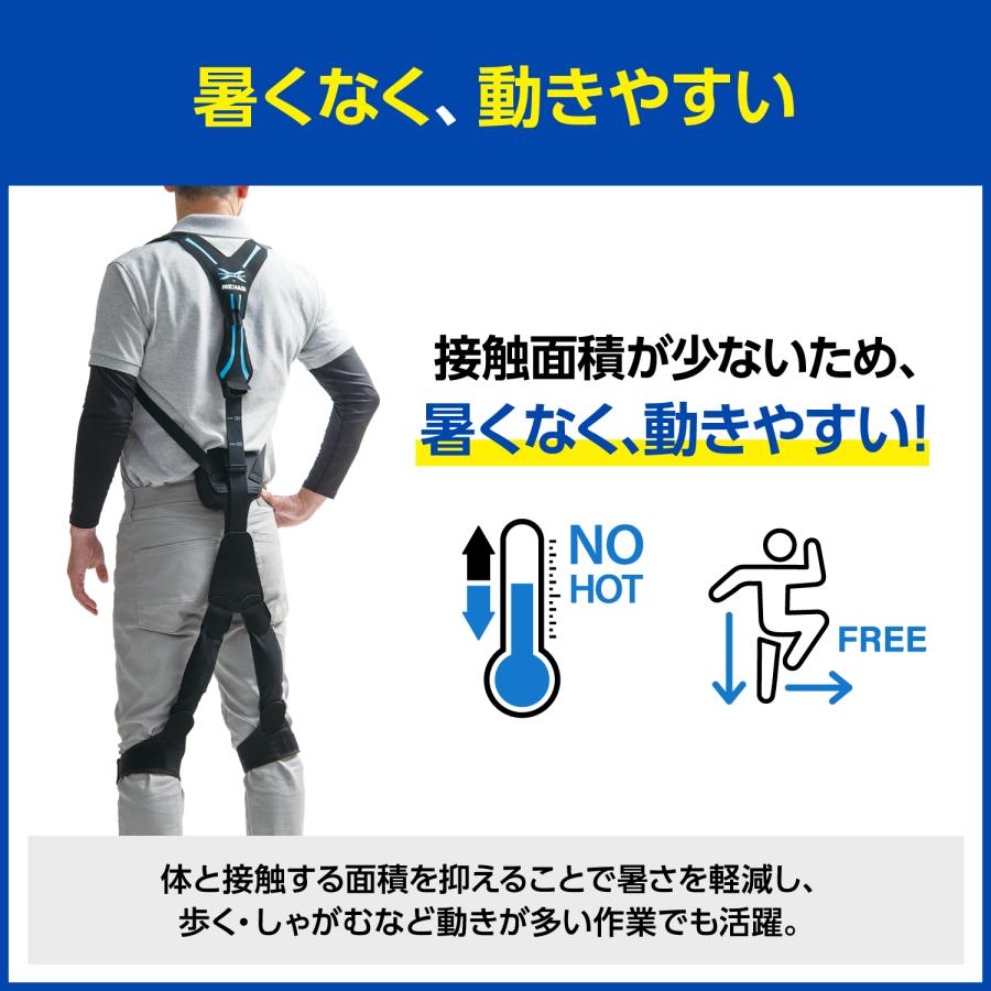 日本シグマックス 【医療メーカー公式】 パワースーツアシストスーツ