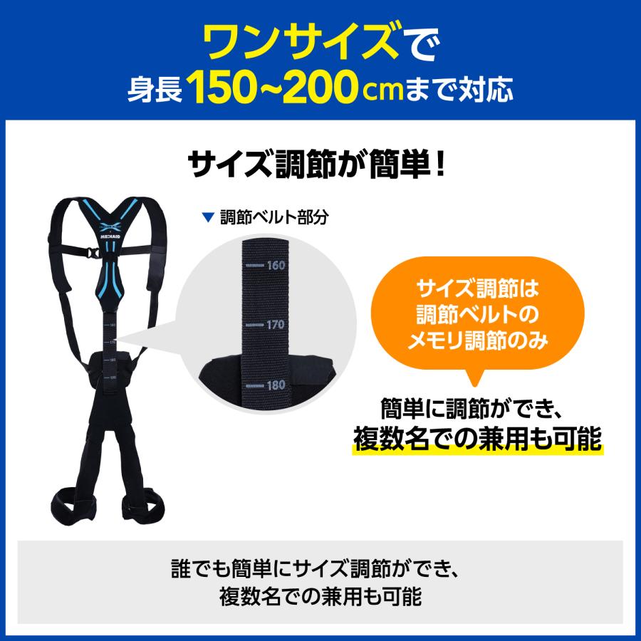 日本シグマックス 【医療メーカー公式】 パワースーツアシストスーツ