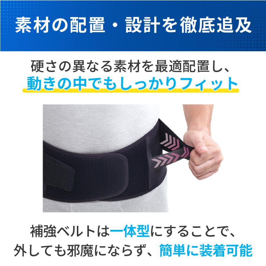 MEDIAID 【アウトレット品/医療メーカー】腰ベルト 腰サポーター 腰痛