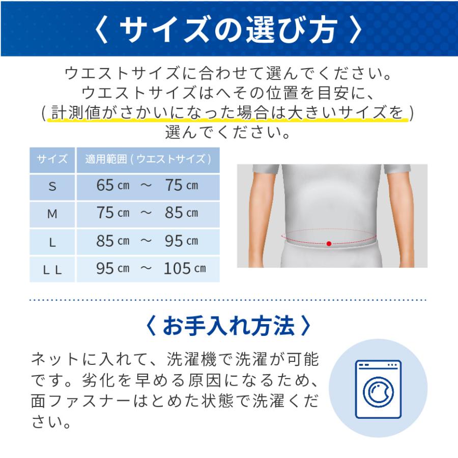 MEDIAID 【医療メーカー公式】腰ベルト 腰サポーター 腰痛ベルト