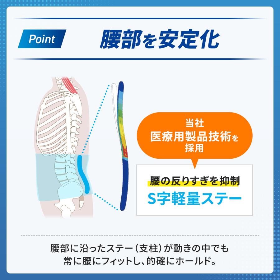MEDIAID 腰サポーター 腰痛ベルト 腰椎コルセット 医療メーカー公式