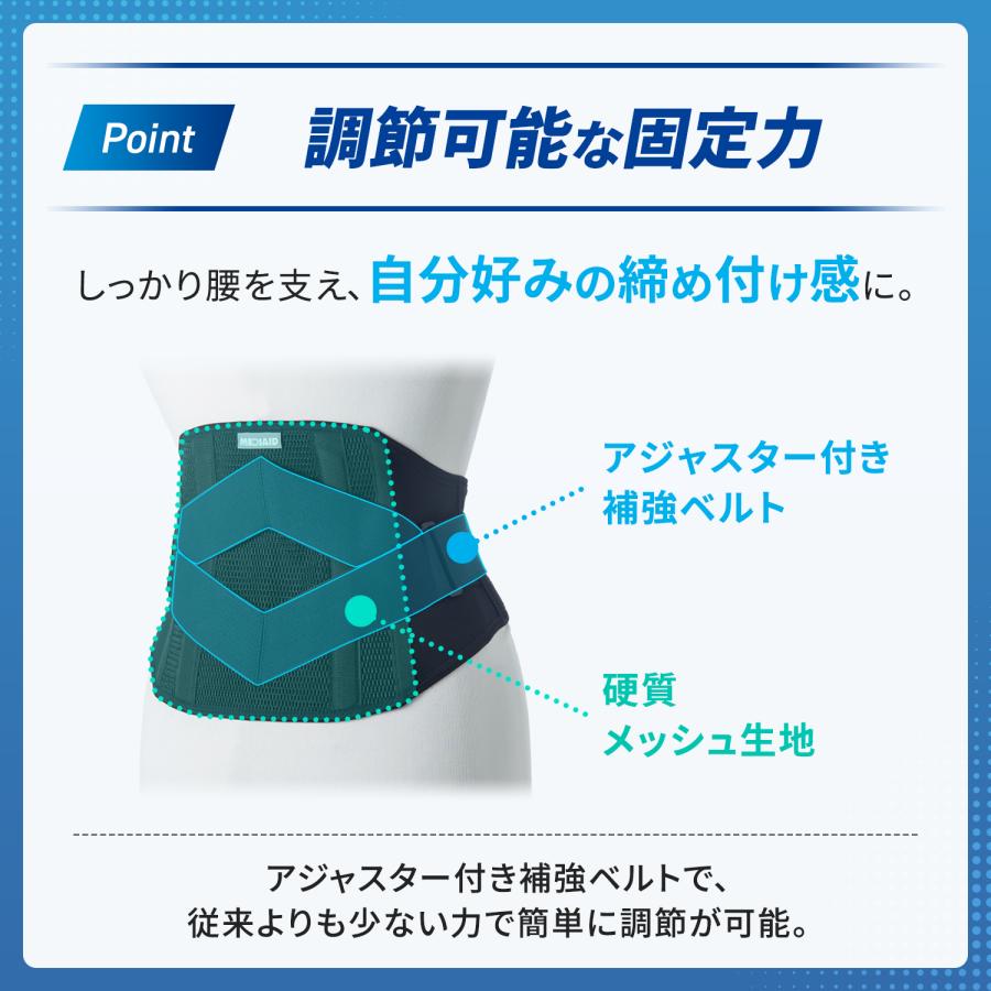 MEDIAID 5/30~6/1限定 20%OFF！腰サポーター 腰痛ベルト 腰椎