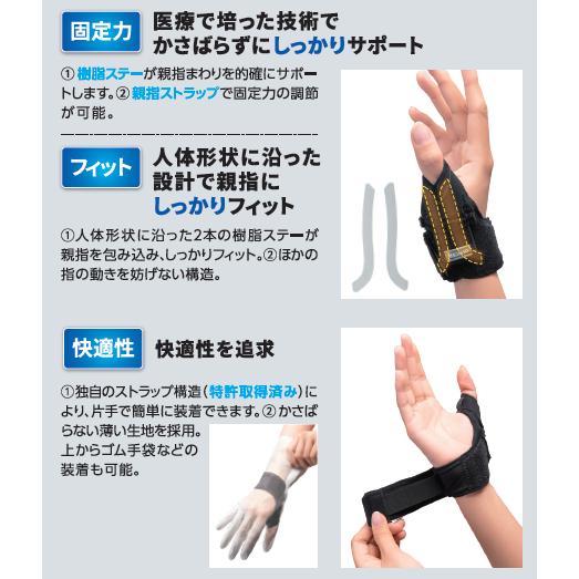 MEDIAID 【医療メーカー公式 テレビCM放映中！】親指サポーター メディ 