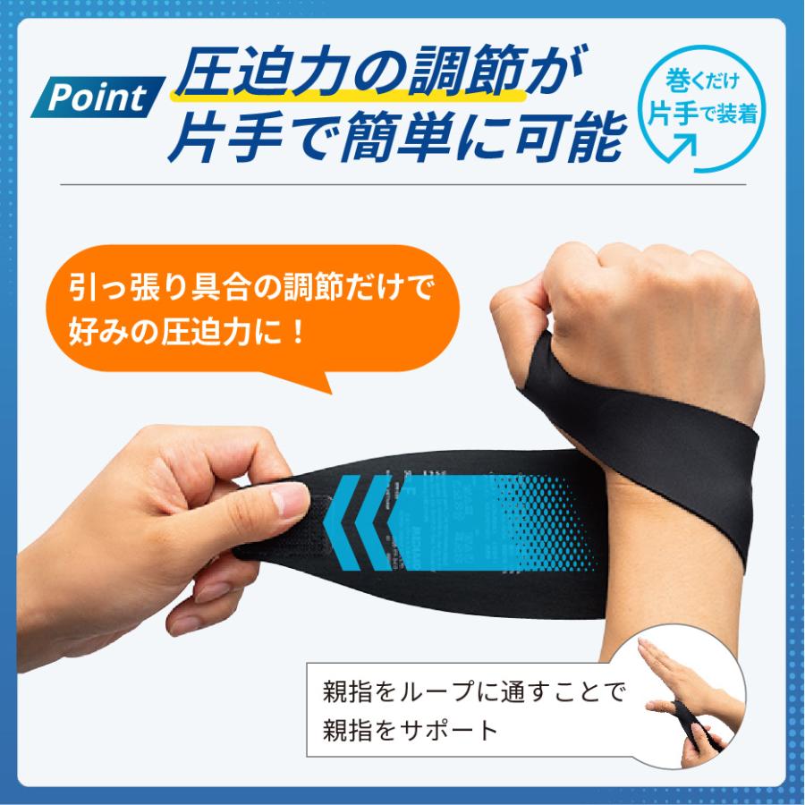 MEDIAID 手首サポーター 手首 腱鞘炎 ゴルフ リストラップ 医療