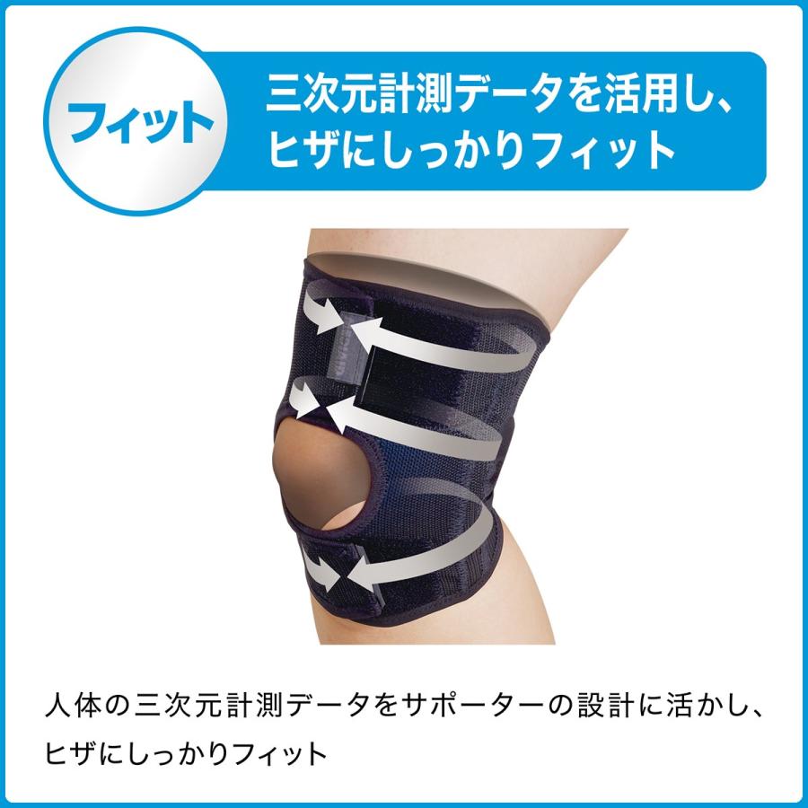 MEDIAID 【20%OFF・旧仕様品】膝サポーター メディエイド しっかり
