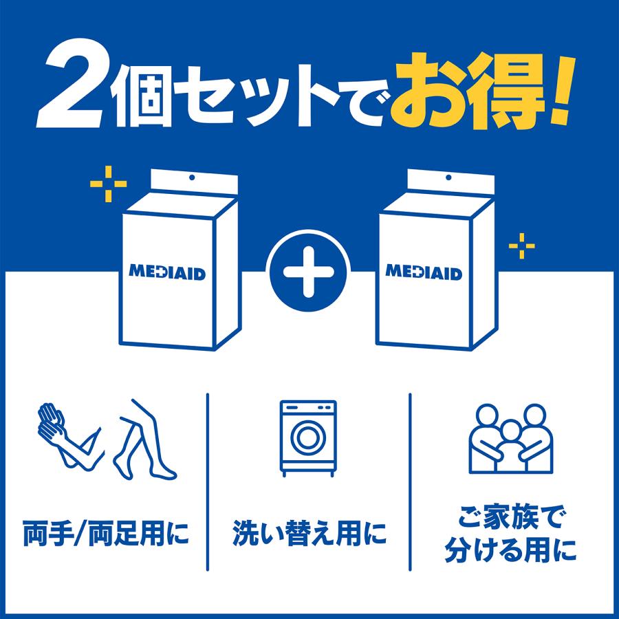 MEDIAID 2個セット 膝サポーター 医療メーカー公式 メディエイド