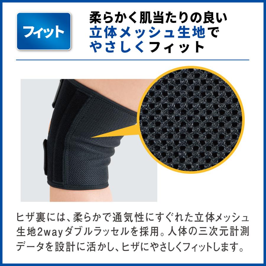 MEDIAID 2個セット 膝サポーター 医療メーカー公式 メディエイド