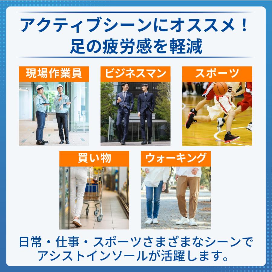 MEDIAID 【医療メーカー 公式】インソール アーチサポート メディ