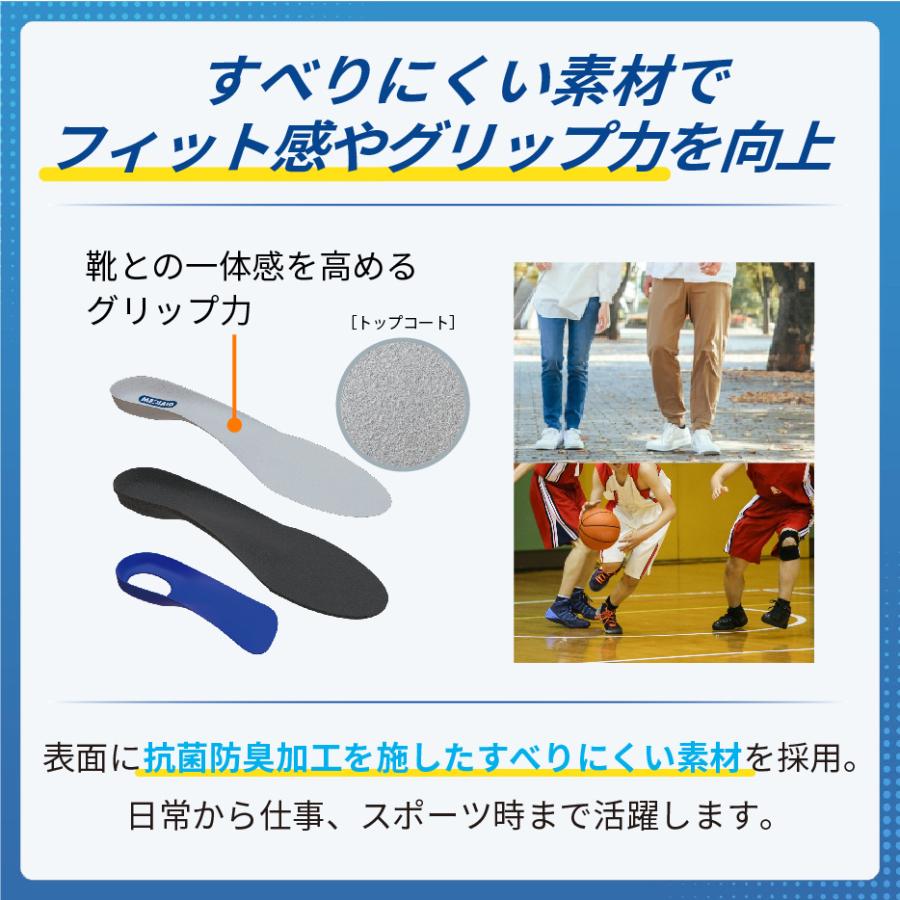 中高齢者専用機能性インソール 中高齢者専用 機能性インソール 24.5cm カット不要 衝撃吸収 防滑