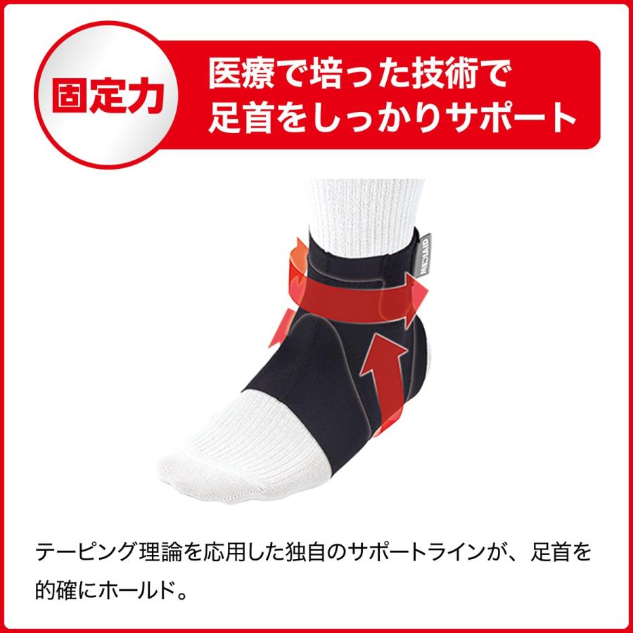 足首サポーター メディエイド しっかりガード 足首 医療用品メーカー 日本シグマックス 足首用サポーター メディエイド公式paypayモール店 通販 Paypayモール