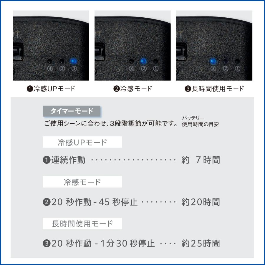 MEDIAID 冷却ベスト 水冷服 クールベスト 医療メーカー公式 速攻冷感
