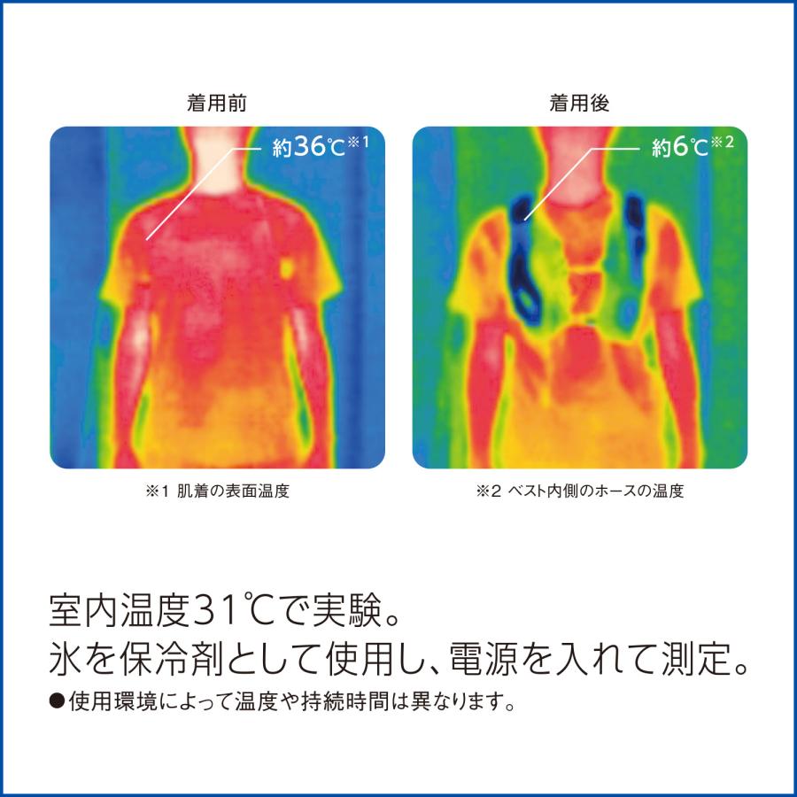 MEDIAID 6/19~21 限定 10%OFF！冷却ベスト 水冷服 クールベスト 医療
