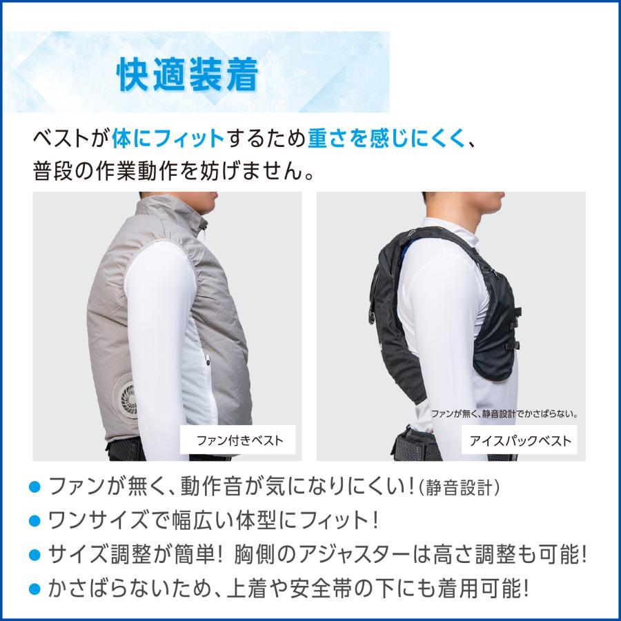 MEDIAID 5/30~6/1限定 30%OFF！冷却ベスト 水冷服 クールベスト 医療