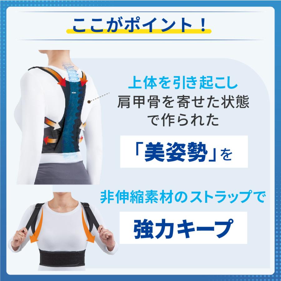 MEDIAID 【医療メーカー公式】猫背矯正ベルト 姿勢サポーター メディ