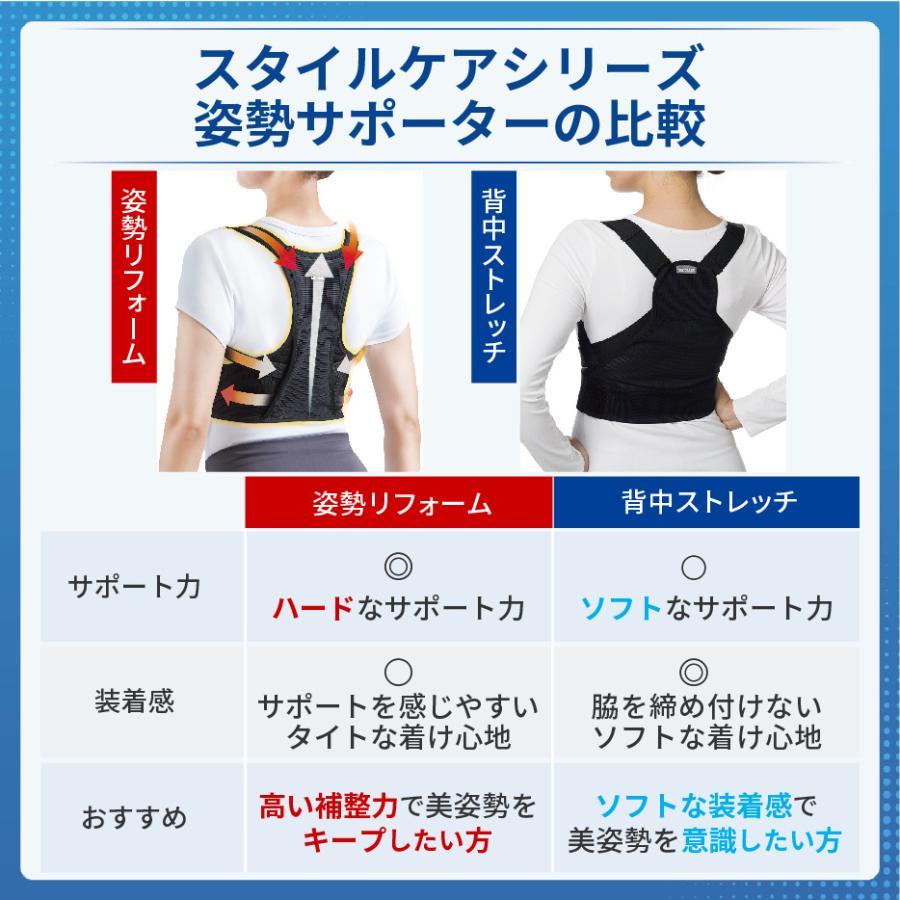 MEDIAID 猫背矯正ベルト 姿勢矯正 背筋矯正 男性 女性 医療メーカー