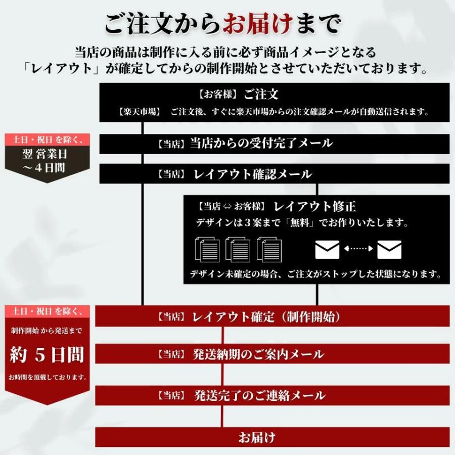 表札 木製 木 戸建て マンション 二世帯 高耐久性 銘木 ケヤキ書き 和 コンパクト 人気 K515T｜sign-art｜15