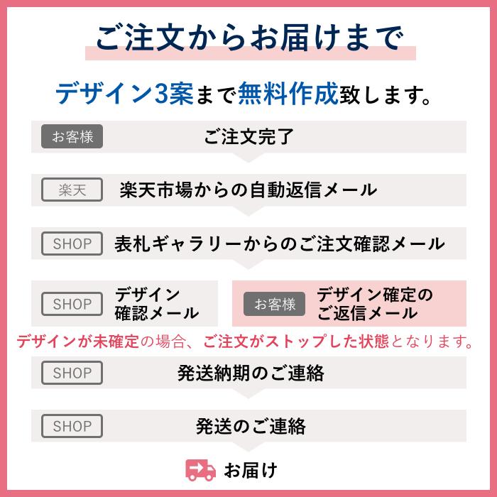 アイアン表札 切り文字 戸建て おしゃれ オーダーメイド カリエ サイン 筆記体 アルファベット 人気 安心 安全 ローマ字 長方形 Sir 221 Sir 221 表札ギャラリー 通販 Yahoo ショッピング