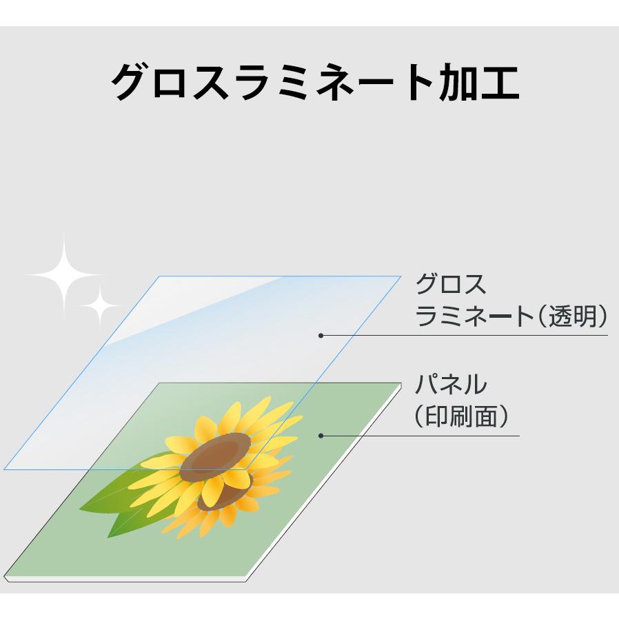 21人気no 1の マグネットシート 1000 3000 オリジナルプリント マグネット印刷 その他イベント用品 有料オプション マルチカット加工 マルチカット加工 Acte Paris Org