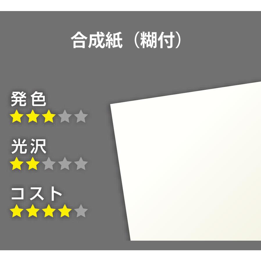 B2サインパネル・オリジナル印刷・サインボード・看板_ プラダンパネル 合成紙｜sign-kanban｜02