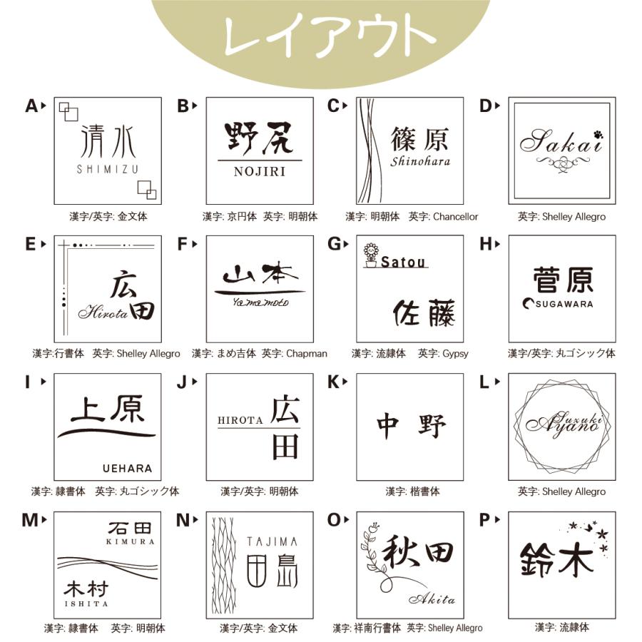 表札 ステンレス(ヘアライン加工)アクリル二層板、レーザー 表札 ステンレス(ヘアライン加工)アクリル二層板、レーザー