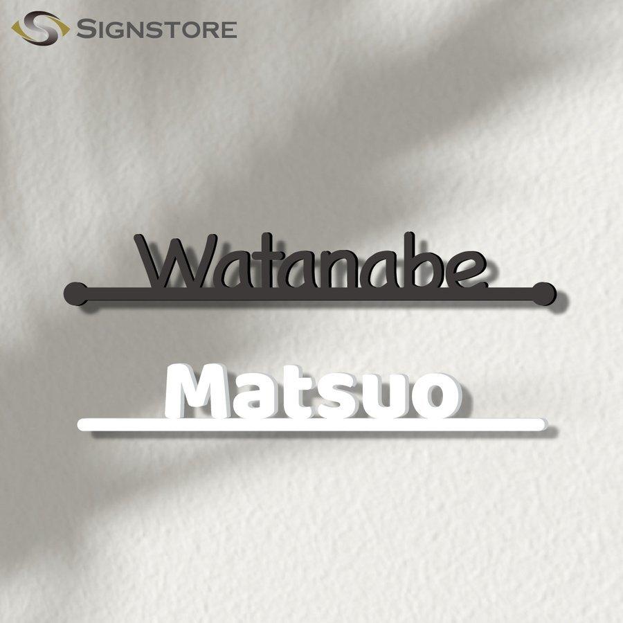 表札 アイアン 激安表札 ステンレス 戸建て 玄関 マンション おしゃれ 番地入り シンプル デザイン 猫 犬 切り文字 送料無料 Hs 0040 サインストア 通販 Yahoo ショッピング