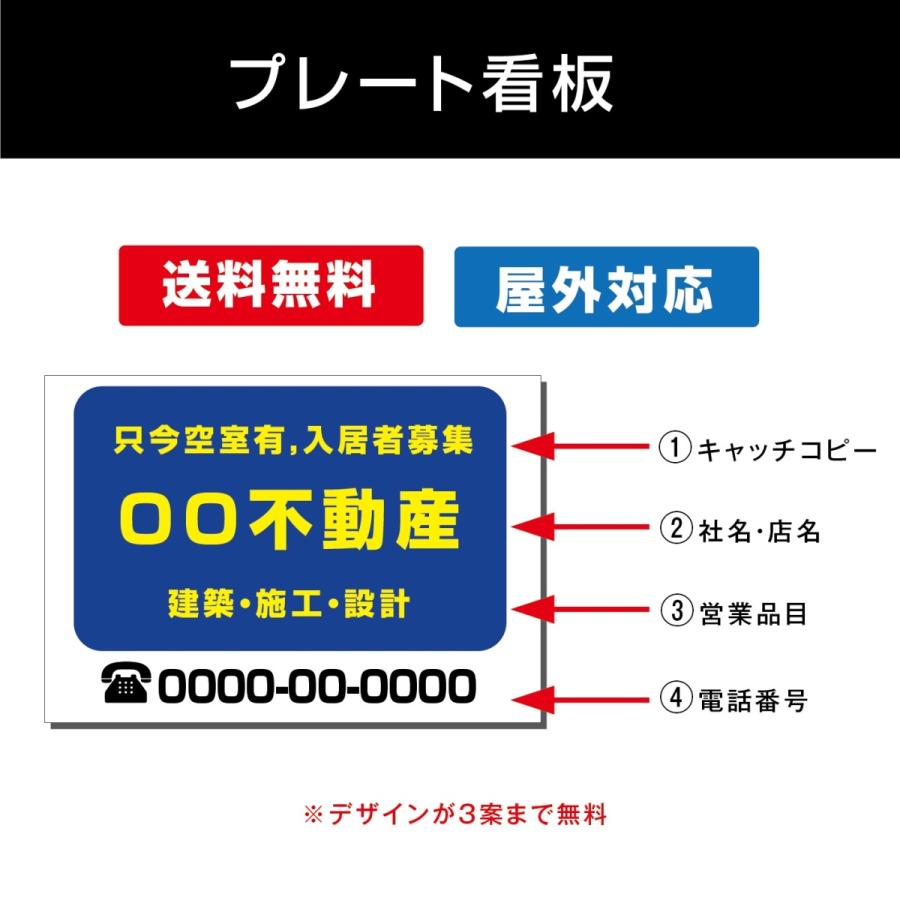 会社・商店PR用看板 販売促進看板 屋外対応 社名や連絡先入れ無料
