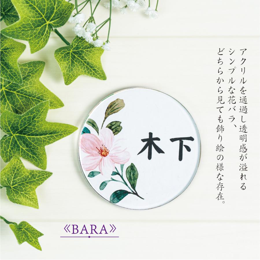 Sale 57 Off 表札 アクリル 家族 2世帯 ポスト 北欧 かわいい お洒落 おしゃれ 戸建て マンション オシャレ プレゼント 玄関 貼付け ミニ Discoversvg Com