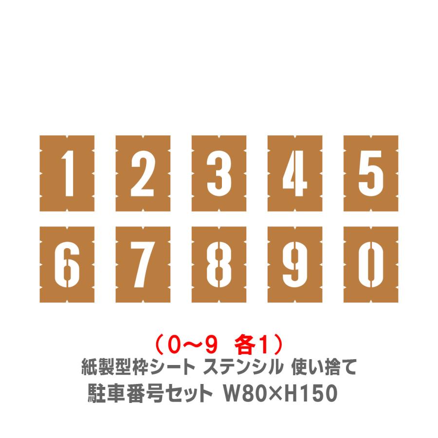 送料無料] ペンキ用ペーパー型枠 型枠番号セット（0〜9）H150×W80 KCS