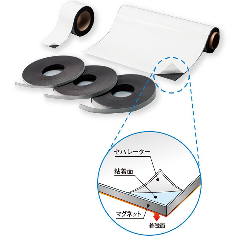 国産強力マグネットシート 磁石色 異方性 両面テープ付き 1.5mm厚×24mm